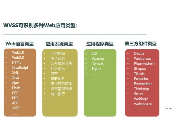 Vanish官方下载，引领行业标杆——WP_v5.126精细方案实施