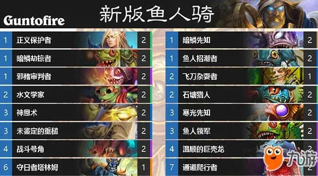 新版本鱼人骑士卡组,实践研究解释定义&KP_v4.325