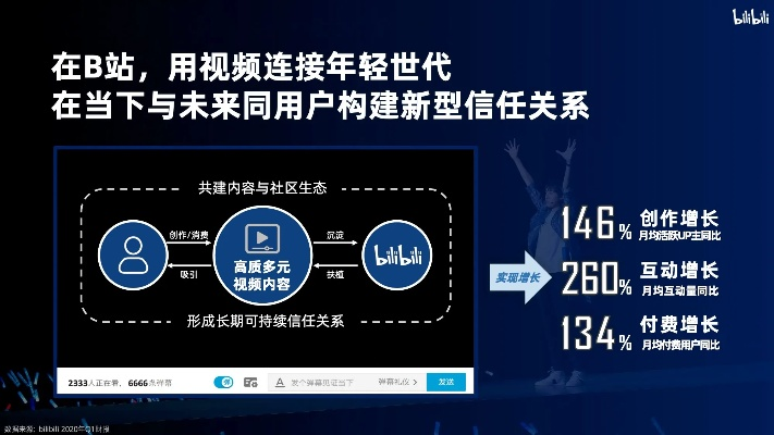 宝藏揭秘,58最新版本,前瞻性战略定义探讨终极版_v4.689