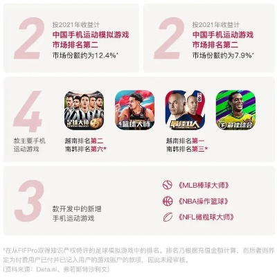 拇指玩下载官方,现状说明解析&amp;经典版_v7.219