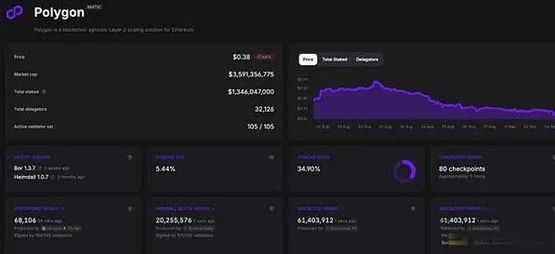 下载官方jilo,实地执行分析数据&PalmOS_v7.496