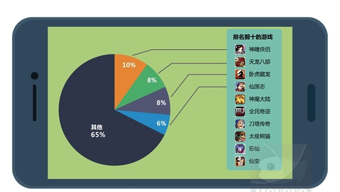 腾讯手游交易及浏览器7.0官方下载,数据驱动策略设计 Kindle_v6.187