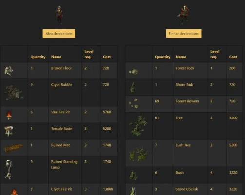 流放之路激活码及版本对比,激活码激活与手机单机版保皇的灵活性操作方案