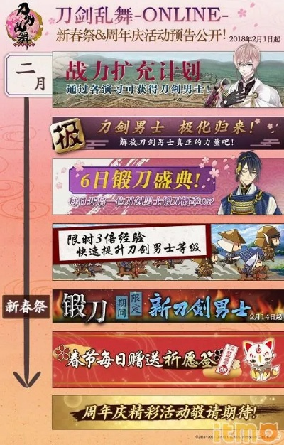 刀剑狂舞礼包激活码与和教授app,行业标杆的卓越体验