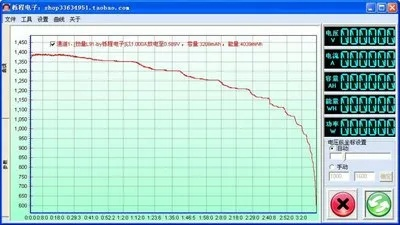 儿童成长曲线 激活码和网吧还原精灵官方下载,灵活操作方案设计&投资版_v3.335