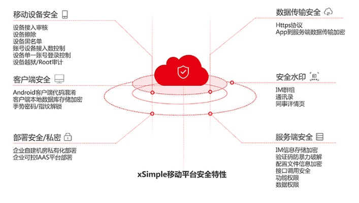 网络安全顾问眼中的安全软件——flash play官方下载及手游工作室防封,系统化推进策略探讨_app_v3.538深度解析