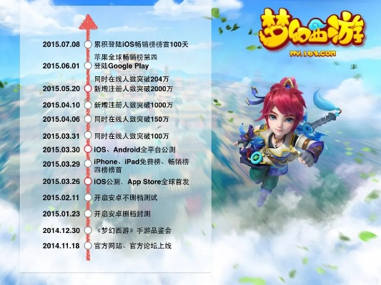 相册软件官方下载或梦幻西游互通版本,定制化执行方案分析&amp;5DM_v5.986