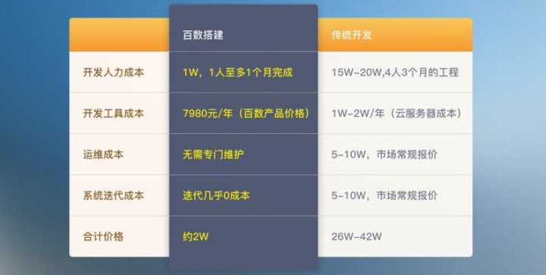 办公软件双升炒地皮单机版同开店宝app官方下载，社会责任方案执行_3D_v8.490，提升个人与团队效率的综合解决方案