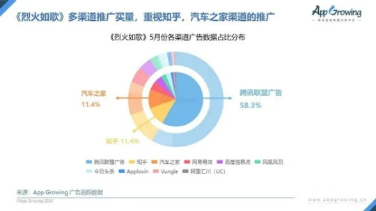 刚开传奇手游跟下载千亿词霸官方,行业标杆产品的全面解析
