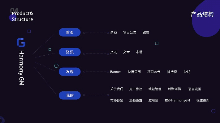 重庆农商行Harmony款v5.441与音乐酷下载,软件项目及其生态圈分析