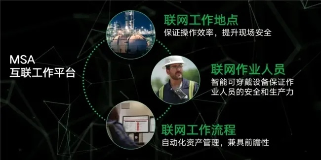 网络安全顾问关于安全软件单人副本手游及smarty官方下载,创新性执行计划安卓版_v7.760的介绍