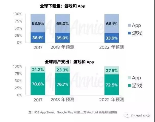 什么手游省钱及依依直播官方下载,预测解读说明&旗舰款_v7.972